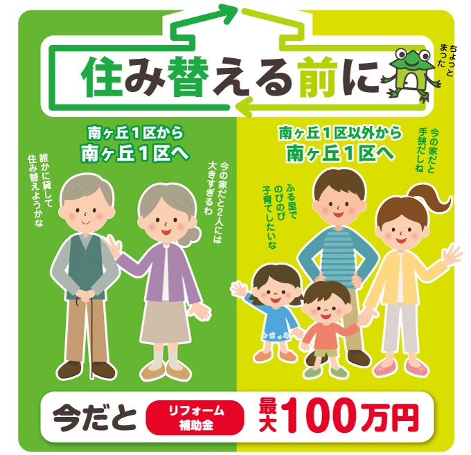 住み替える前に！今だとリフォーム補助金最大100万円
